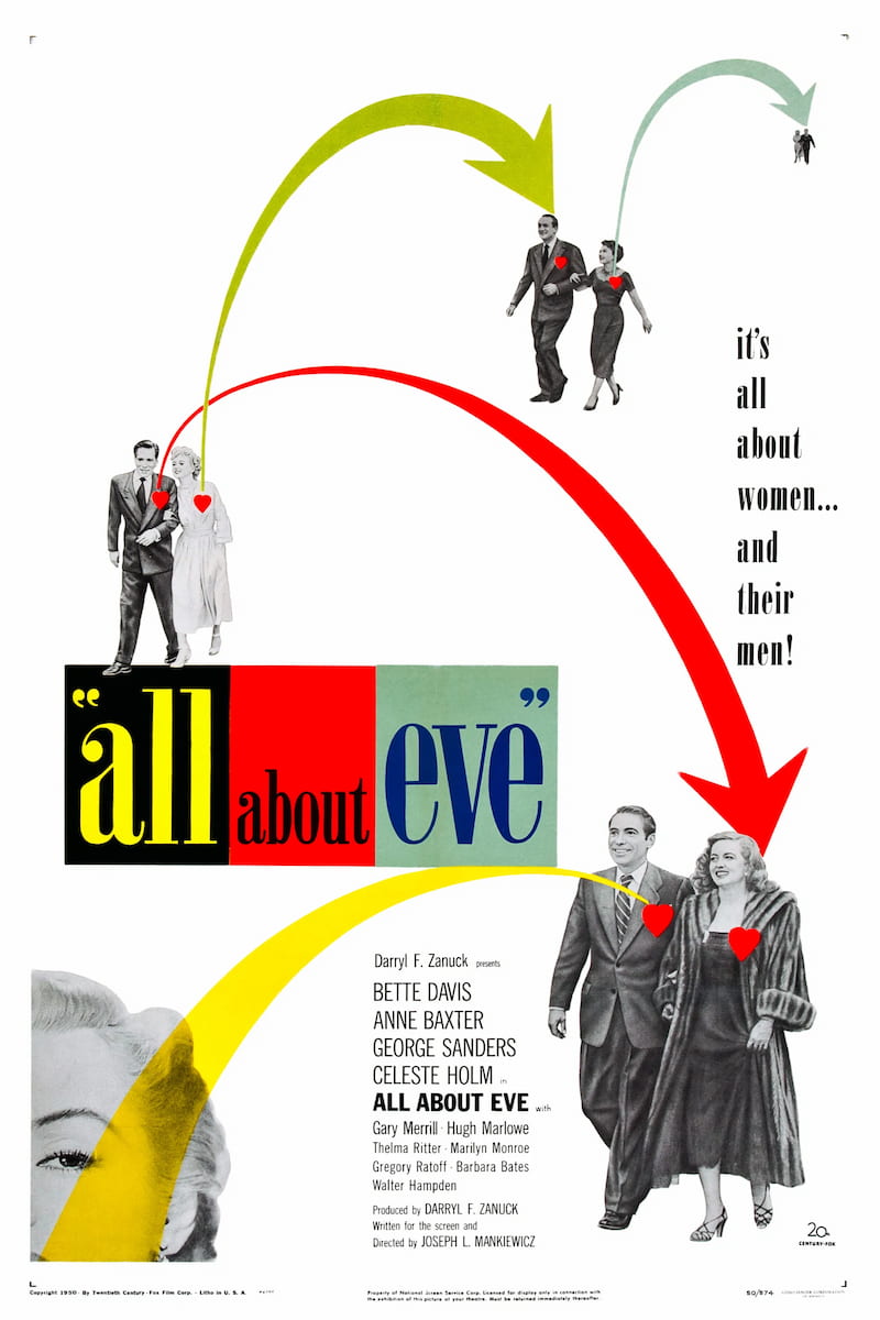 Poster for All About Eve