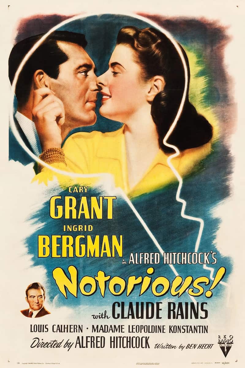 Poster for Notorious